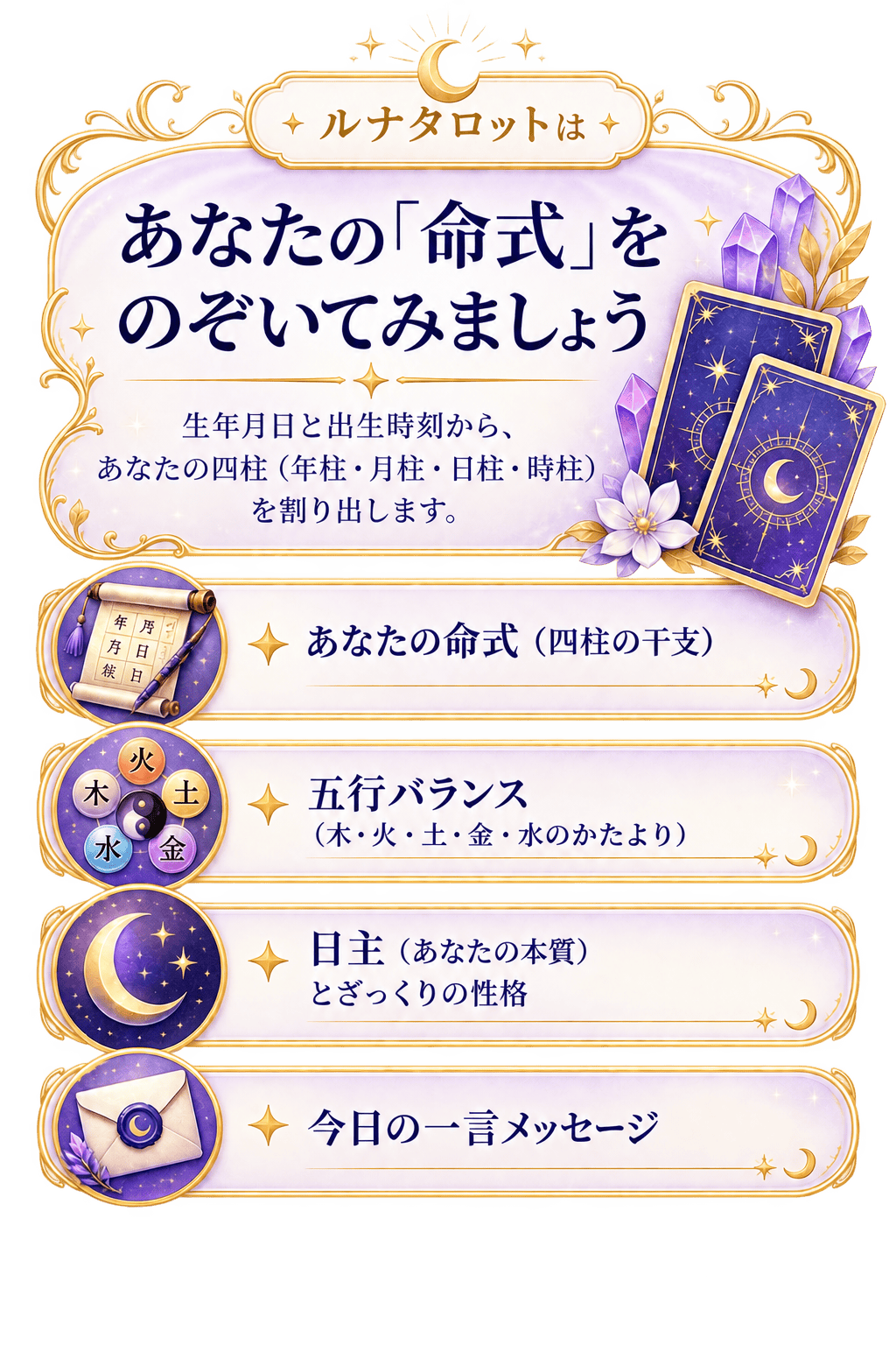 ルナタロットはあなたの「命式」をのぞいてみましょう。生年月日と出生時刻から、あなたの四柱（年柱・月柱・日柱・時柱）を割り出します。あなたの命式（四柱の干支）／五行バランス（木・火・土・金・水のかたより）／日主（あなたの本質）とざっくりの性格／今日の一言メッセージ